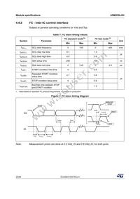 ASM330LHHTR Datasheet Page 20