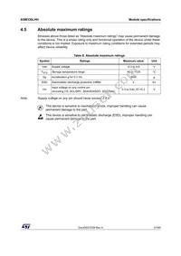 ASM330LHHTR Datasheet Page 21