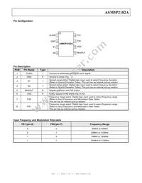 ASM3P2182AF-08SR Datasheet Page 2