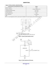 ASM3P2760AF-06OR Datasheet Page 5