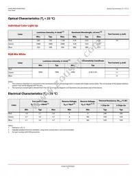 ASMB-6WZ0-0A101 Datasheet Page 4