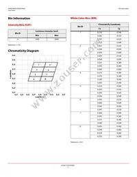 ASMB-6WZ0-0A101 Datasheet Page 5