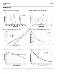 ASMB-6WZ0-0A101 Datasheet Page 6