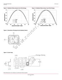 ASMB-6WZ0-0A101 Datasheet Page 8