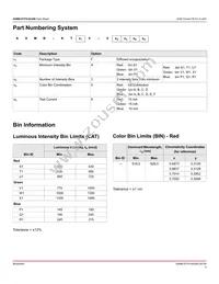 ASMB-KTF0-0A306 Datasheet Page 4