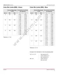 ASMB-KTF0-0A306 Datasheet Page 5