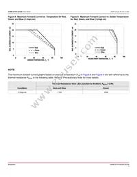 ASMB-KTF0-0A306 Datasheet Page 7