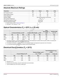 ASMB-TTF2-0B20B Datasheet Page 3