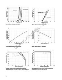 ASMC-QHB2-TCD0E Datasheet Page 4