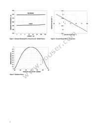 ASMC-QHB2-TCD0E Datasheet Page 5