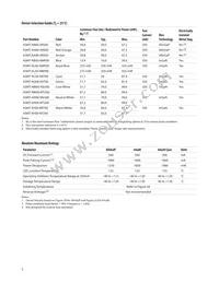 ASMT-AC00-NSUM0 Datasheet Page 3
