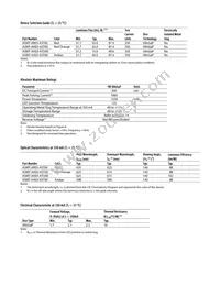 ASMT-AH03-ATU00 Datasheet Page 3