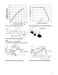 ASMT-CR00 Datasheet Page 4