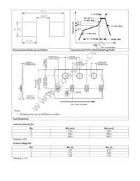 ASMT-CW20 Datasheet Page 4