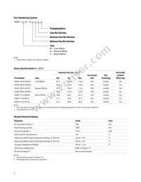 ASMT-JN33-NVW01 Datasheet Page 3