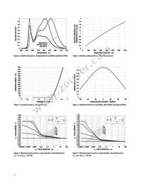 ASMT-JN33-NVW01 Datasheet Page 5