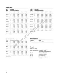 ASMT-JN33-NVW01 Datasheet Page 10