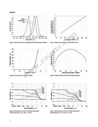 ASMT-JY11-NVW01 Datasheet Page 5