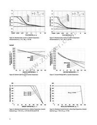 ASMT-JY11-NVW01 Datasheet Page 8