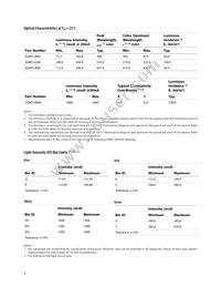 ASMT-LB60 Datasheet Page 4