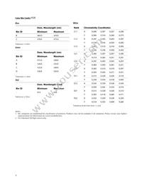 ASMT-LB60 Datasheet Page 5
