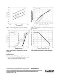 ASMT-LB60 Datasheet Page 6