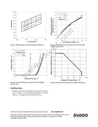 ASMT-LG50 Datasheet Page 6