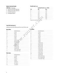 ASMT-MR00-AGH00 Datasheet Page 8
