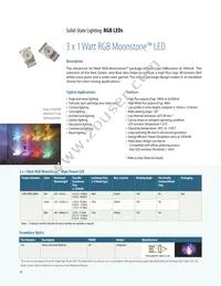 ASMT-MRK0-AHJ00 Datasheet Page 10