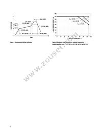 ASMT-MW09-NLM00 Datasheet Page 5