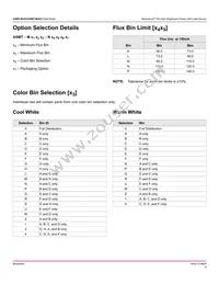 ASMT-MY22-NMPZ0 Datasheet Page 8