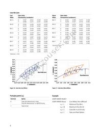 ASMT-MYB9-NKM00 Datasheet Page 8