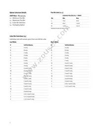 ASMT-MYE2-NKM00 Datasheet Page 7