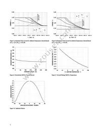 ASMT-QBBC-NAC0E Datasheet Page 5