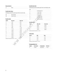 ASMT-QBBC-NAC0E Datasheet Page 8
