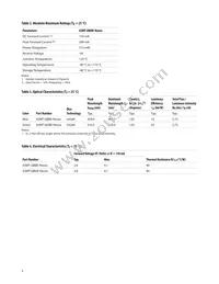 ASMT-QGBE-NGJ0E Datasheet Page 3