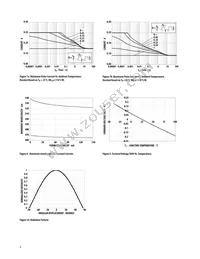 ASMT-QGBE-NGJ0E Datasheet Page 5