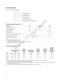 ASMT-QTB0-0AA02 Datasheet Page 3