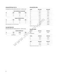 ASMT-QTB0-0AA02 Datasheet Page 8