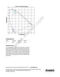 ASMT-QTB2-0A002 Datasheet Page 10