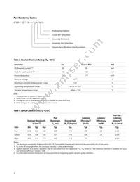 ASMT-QTC0-0AA02 Datasheet Page 3