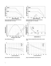 ASMT-QTC0-0AA02 Datasheet Page 5