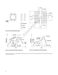 ASMT-QTC0-0AA02 Datasheet Page 6