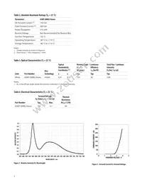 ASMT-QWB2-NEF0E Datasheet Page 3