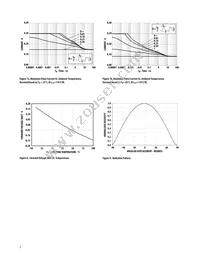 ASMT-QYBB-NGH0E Datasheet Page 5