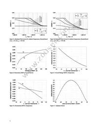 ASMT-QYBC-NHJ0E Datasheet Page 5