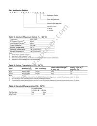 ASMT-SGB5-ZW7Y3 Datasheet Page 3