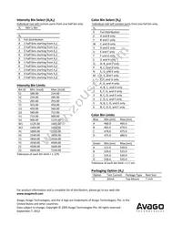 ASMT-SGB5-ZW7Y3 Datasheet Page 9