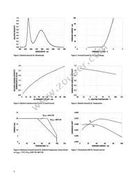 ASMT-TWBM-NT902 Datasheet Page 4