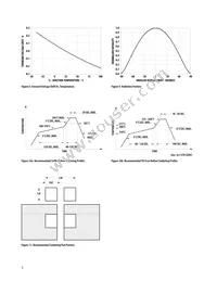 ASMT-TWBM-NT902 Datasheet Page 5